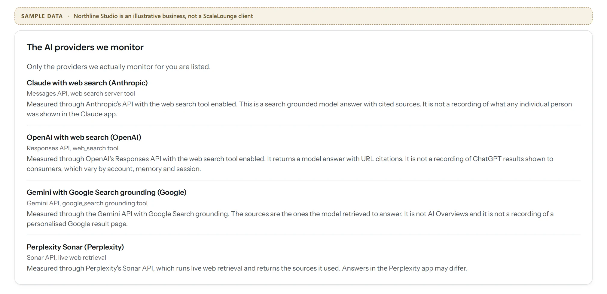 Sample list of the four AI providers monitored for Northline Studio, an illustrative business: Claude with web search, OpenAI with web search, Gemini with Google Search grounding and Perplexity Sonar. Each shows its method and a plain disclosure of what is and is not measured.